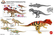 Ceratosaurus ToyPortfolio small