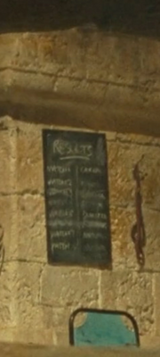 AmblerClave Score