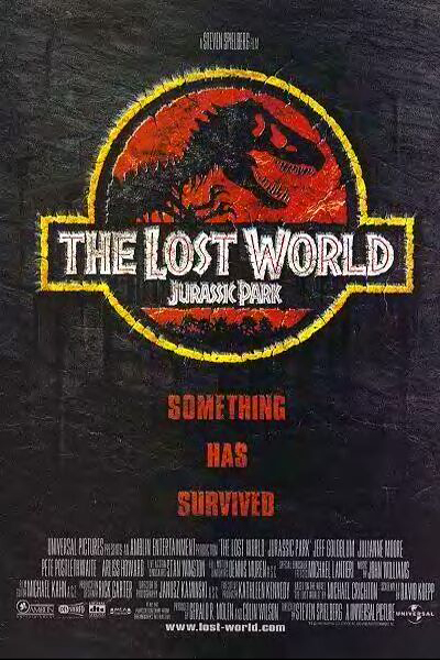 World: Jurassic Park (film) | Jurassic Park | Fandom