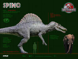 Espinossauro, Jurassic Park Wiki