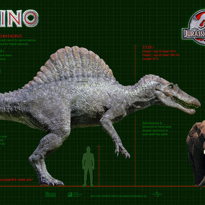 Spinosaurus Jurassic Park Wiki Fandom