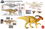 Parasaurolophus ToyPortfolioSmall