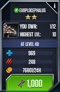 Euoplocephalus Max Stats