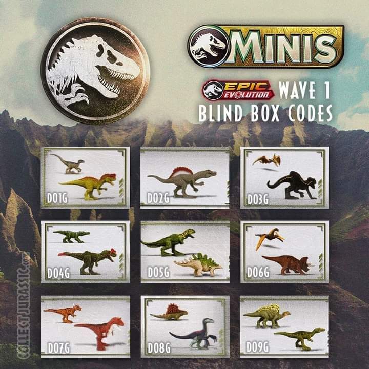 Jurassic World Epic Evolution (Minis) Jurassic Park Wiki Fandom