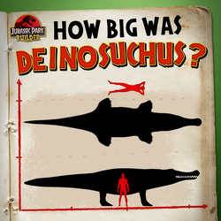 Deinosuchus, VS Battles Wiki