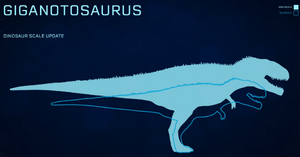 The scale of the Giganotosaurus dramatically increased in Update 1.4