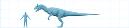 Cryolophosaurus size image from Evolution 2