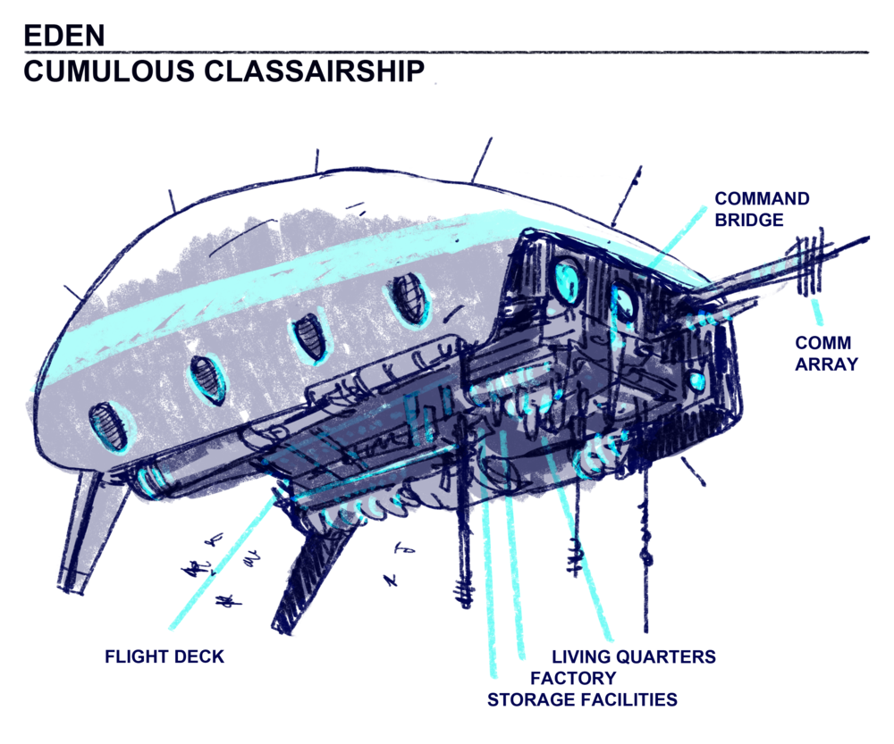 eden-airship-02-cumulous-just-cause-fan-fiction-wiki-fandom