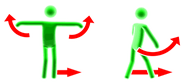 Pictogramas Beta 3 y 4