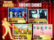 JustDanceAwards2015FavoriteChoreoNominees