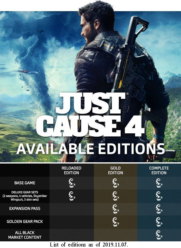 just cause 4 mods