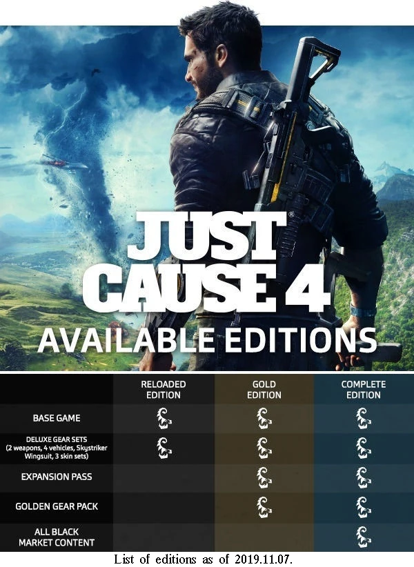 Downloadable content for Just Cause 4 Just Cause Wiki Fandom
