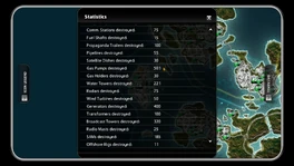 501 Gas Pumps Destroyed. 100% Game Completion File.