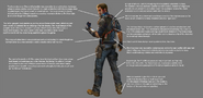 Breakdown of Rico's equipment and outfit in Just Cause 3.