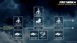 JC4 DLC release timeline as of july 2019