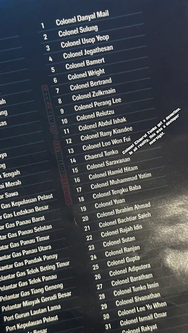 Catherine Browne, the author of the , left out Colonel Chaerul Tunko's rank in the commissioned officer roster.