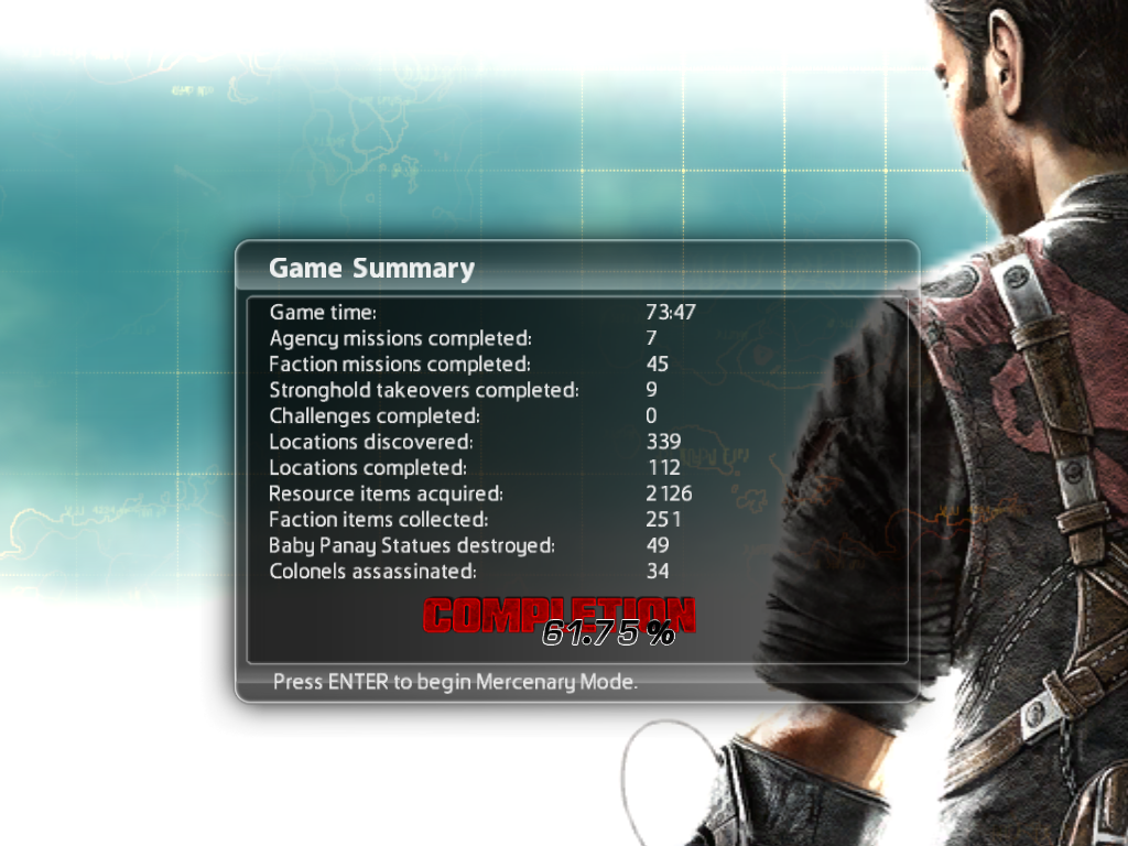 Just Cause 2 100% completion list | Just Cause Wiki | Fandom