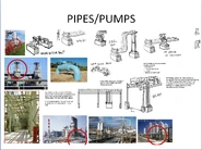 Pipes concept.png (756 KB) Concept for pipes.