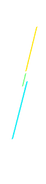 Gm lines 04 04