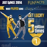 Most played map in Just Dance 2014 promotional image[3]