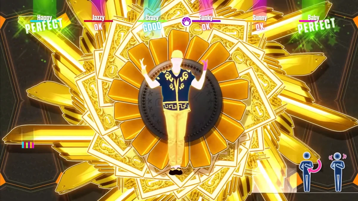 ミュージシャン DANCE EARTH Changes 24karats ミュージシャン DANCE EARTH Changes 24karats STYLE of