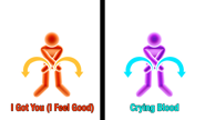 Comparison between a pictogram from I Got You (I Feel Good) and a reused pictogram from Crying Blood