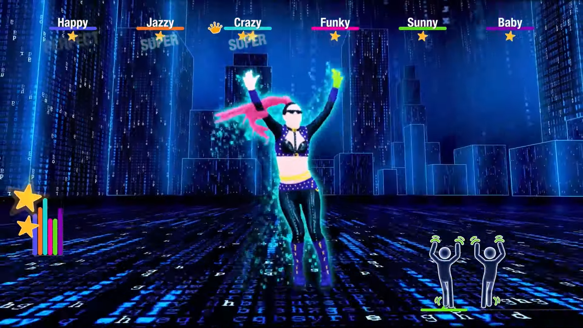 Just Dance 2021, Just Dance Wiki