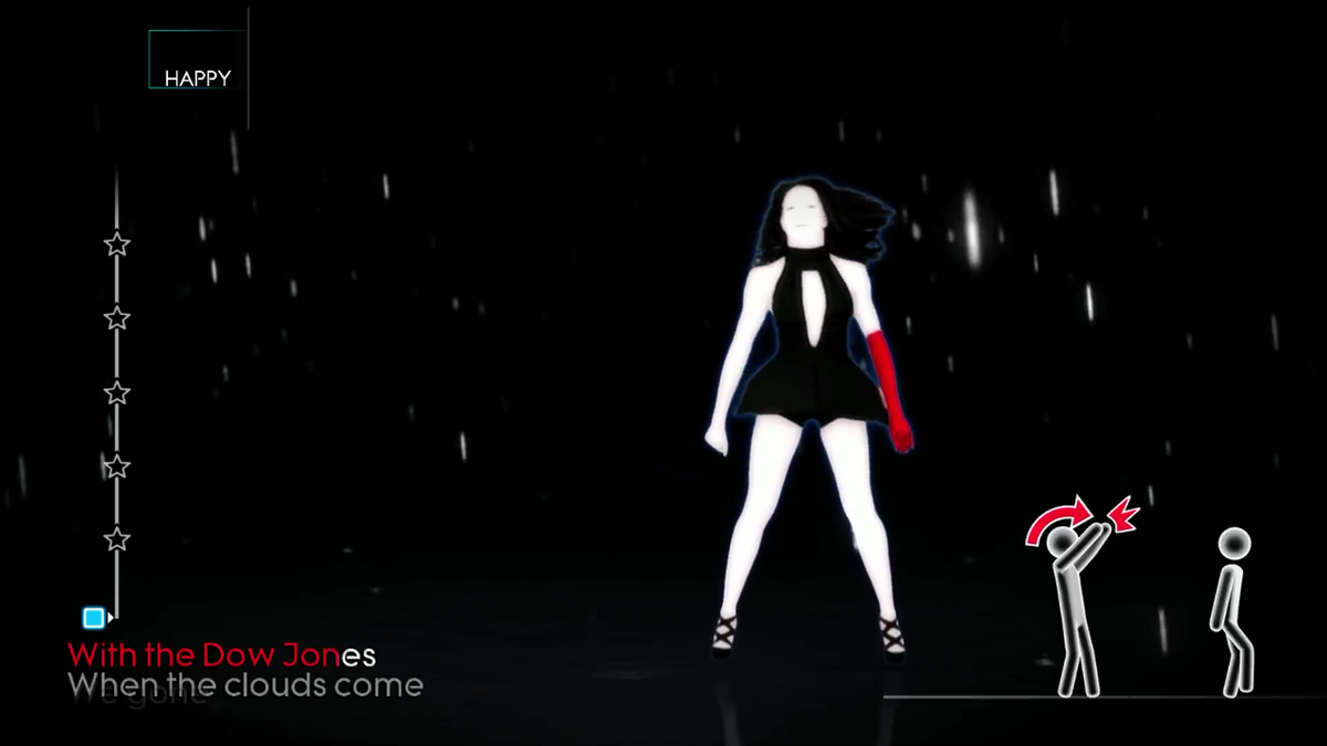 Umbrella Just Dance Wiki Fandom