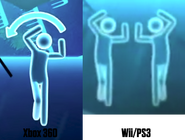 Pictogram comparison between the Xbox 360 and the Wii/PS3 versions