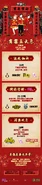 Appearance on Ubisoft’s Lunar New Year schedule