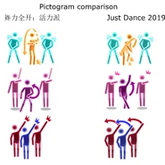 Examples of revised pictograms in Just Dance 2019