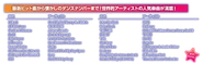 Jd2020 jp tracklist