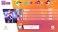 Just Dance Now scoring screen (2017 update)