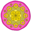 All-Stars Mode element 2