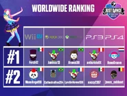 Oneeka on the July 23, 2014 rankings for the 2014 Just Dance World Cup