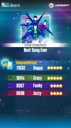 Sonuç ekranı (Just Dance 2015 Motion Controller)