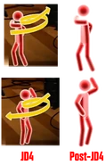 Pictogram comparison