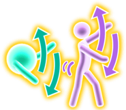 Todos os Movimentos Dourados