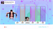 Just Dance 2020 coach selection screen (camera)