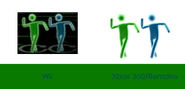 Pictogram comparison (Just Dance 3/Greatest Hits - Wii VS Xbox 360)