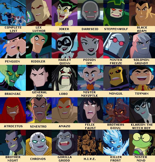 Justice League Action Wikia Fandom Justice League Action Wikia Fandom