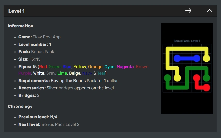Level Card JustLeafy's Wiki Fandom