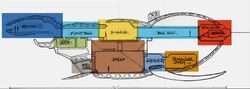 Firefly layout