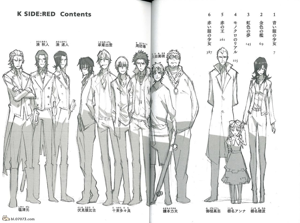 Honami Kushina Image Gallery K Project Wiki Fandom Honami Kushina Image Gallery K Project Wiki Fandom
