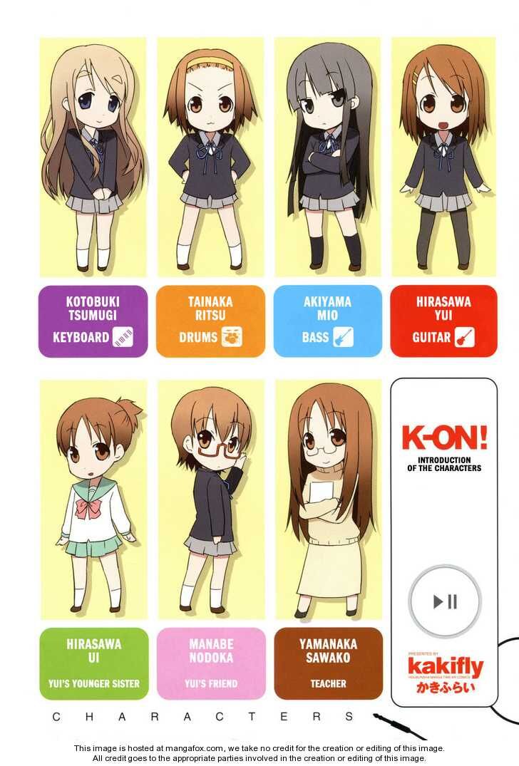 Category:Characters, K-ON! Wiki