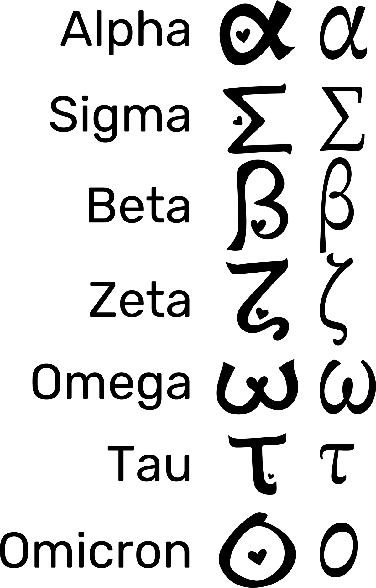 Genders Kadoraverse Wiki Fandom