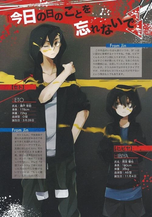 Kagerou Daze Breakdown Book | Kagerou Project Wiki | Fandom