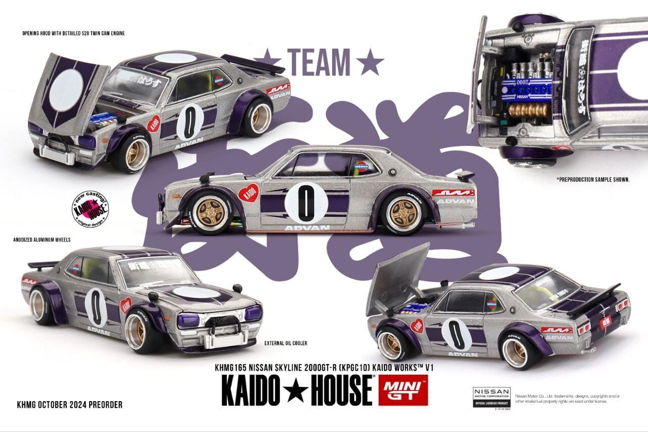 2025 | Kaido House Garage Wiki | Fandom