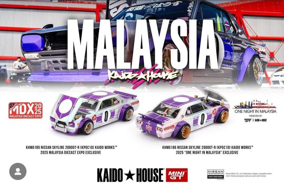 Kaido House MDX 2025 Hako KPGC10 2000GT-R HAKOSUKA BLK Black