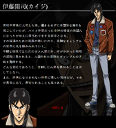 Season1 kaiji character sheet